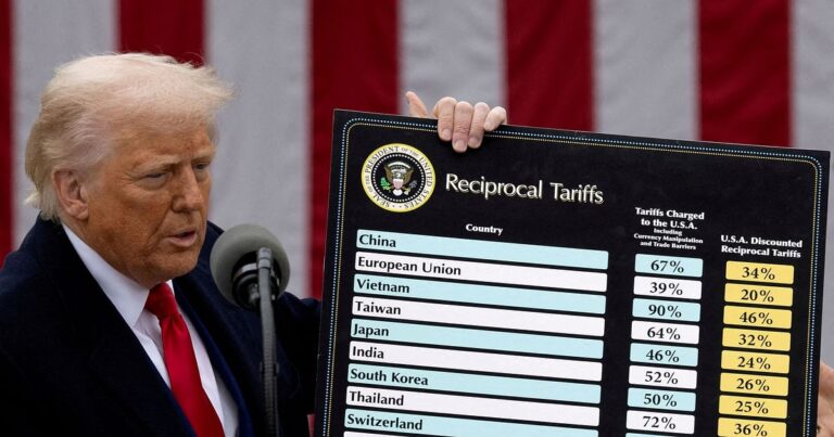 US Global Standing: Is America Facing Isolation Under Trump’s Second Term?