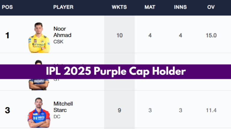Most Wickets in IPL 2025, Purple Cap Holder Updated during MI vs RCB: Top 10 Highest Wicket-Takers and Teamwise Top 5